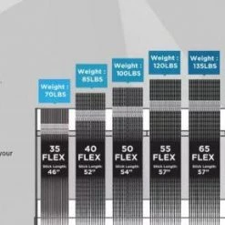 Bauer I3000 52" Junior Wood Hockey Stick With Abs Blade