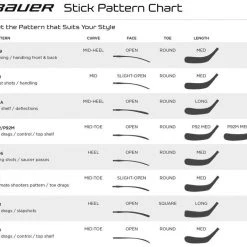 Bauer S21 3X Pro Grip Senior Hockey Stick