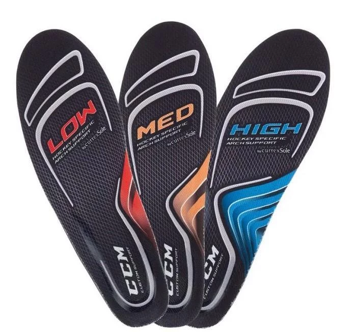Baseball & Softball Accessories Ccm Currex Skate Insole 3 Baseball & Softball Accessories Ccm Currex Skate Insole