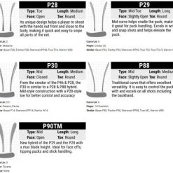 Ccm Ribcor Trigger 6 Intermediate Hockey Stick Hsrc6 7 Ccm Ribcor Trigger 6 Intermediate Hockey Stick Hsrc6