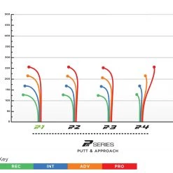Disc Golf Prodigy Pa-1 400G Putt And Approach Disc